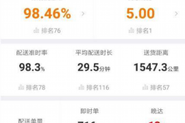 无为讨债公司成功追讨回批发货款50万成功案例